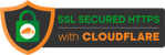 SSL biztonságos adatátvitel